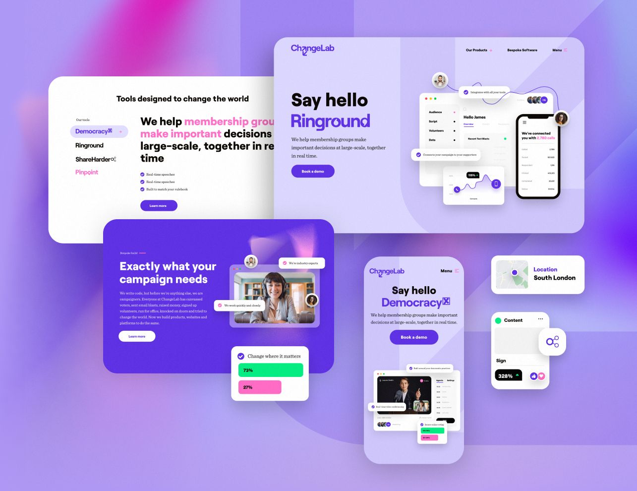 Change Labs – Revolutionary Tech